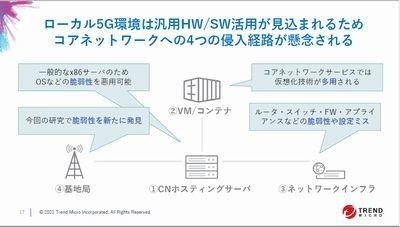 製造業のローカル5G導入におけるセキュリティリスクとその対策とは？ 