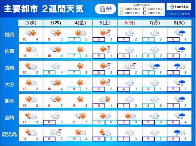 ニュース 【衝撃】古本屋の「本を100年間、劣化させずに保存する方法」がすごすぎる…。ヒントは紙風船の材料だった 