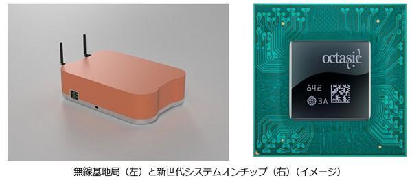 パナソニックが5G/sXGP活用のビルテナント向け通信サービス実証、森ビルらと共同で 