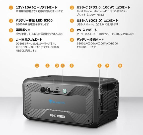 
   拡張性の高さが新しい。まるで合体ロボなモジュラー式ポータブル電源がスゴい…！