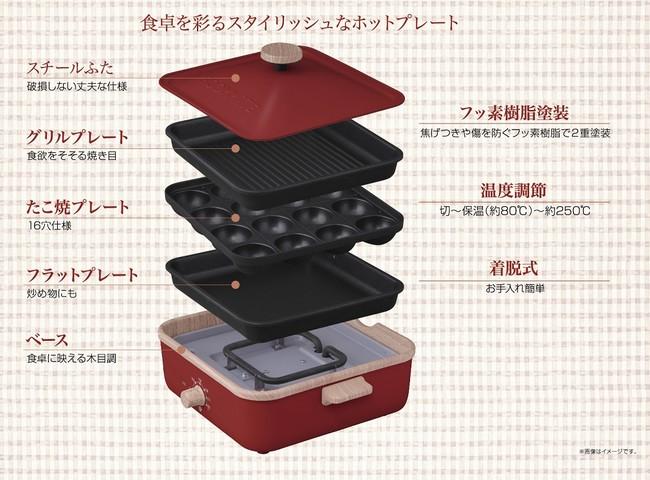 いろんな調理ができる3枚プレート「ROOMMATE(R) 温調付き3枚プレート ホットプレートミックス RM-104TE-IV／RD」を発売 企業リリース 