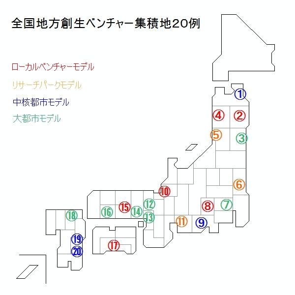 がんばる地域のベンチャーエコシステム20事例｜ニュースイッチ by 日刊工業新聞社 