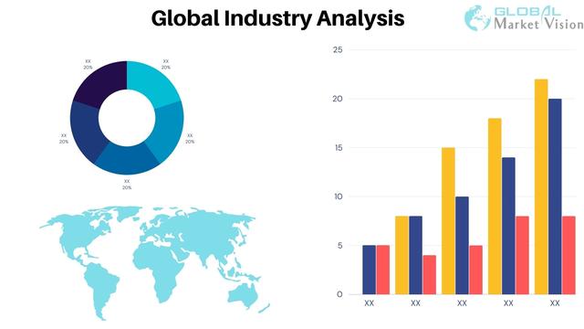 German Togermany Network Smart Watch Market Analysis by Basic Information, Manufacturing Base, Sales Region and Regional Forecast to 2028 German Togermany Network