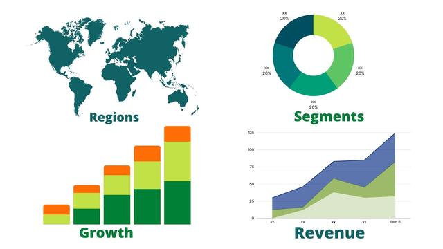 German Togermany network smart watch market analysis by Through basic information, manufacturing base, sales region and regional forecast to 2028 German Togermany Network 