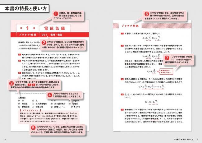 物理が苦手な人でも、地力がついて得点力がアップ！“確実に解く”方法と、ひらめきを生む“着眼点”を伝授します 