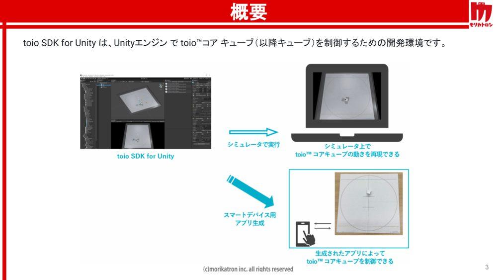 ロボットトイをスマホアプリで制御するための開発環境「toio SDK for Unity」 