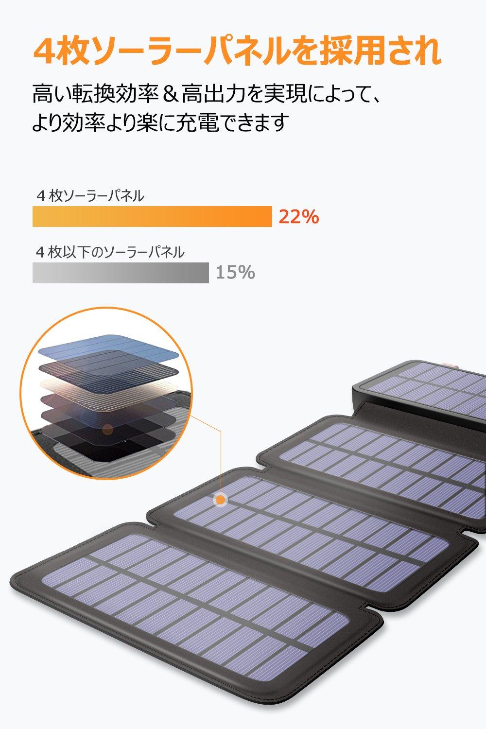 
   ソーラーパネル付きの大容量モバイルバッテリーが5000円台。アウトドアや緊急時用にいかが？ 