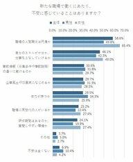 Fastly、エッジ開発プラットフォームのリーダーの 1 社に選出　セキュリティ分野で唯一特筆すべき評価を獲得 