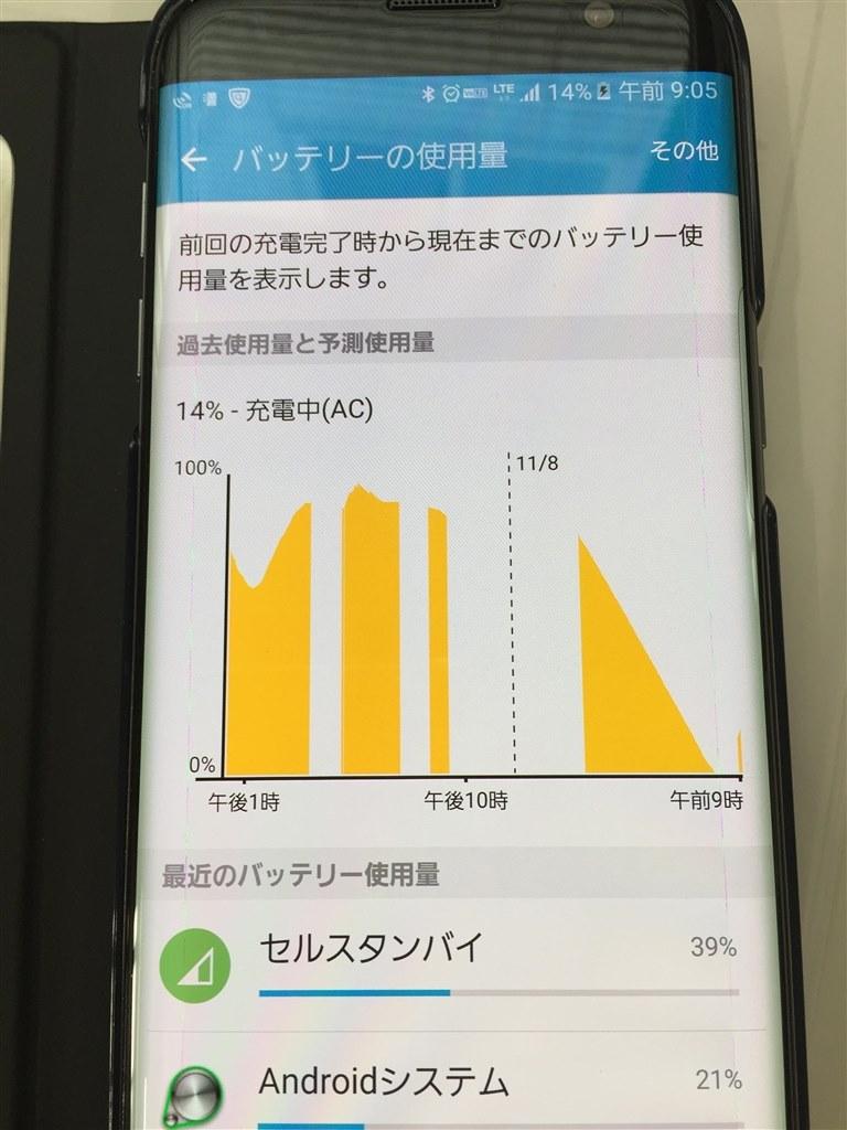  Galaxy S6 edge / S7 edgeの電源が入らない、充電できない時は強制再起動 