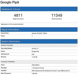 折りたたみGoogle PixelがGeekbench 4に登場〜コードネームも