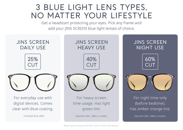 Do Blue Light Glasses Work? Everything You Need to Know 