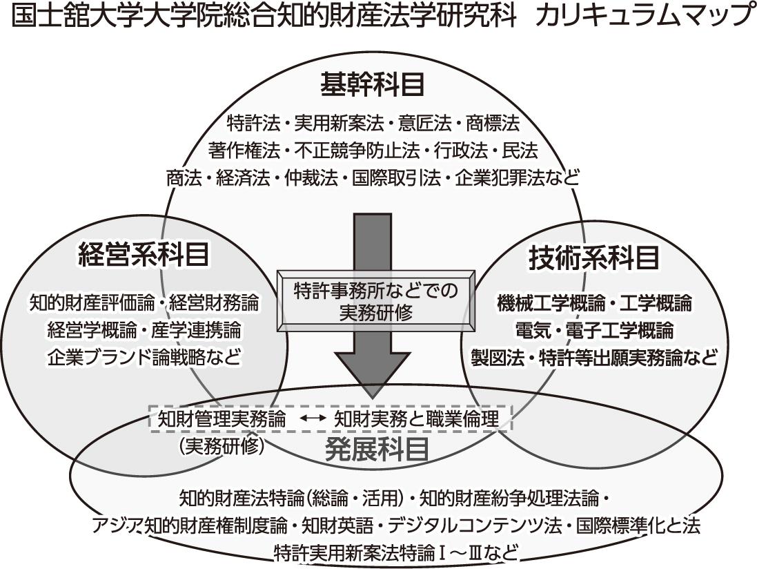 4月18日は「発明の日」／中国の最新知財事情 | その他 ニュース 