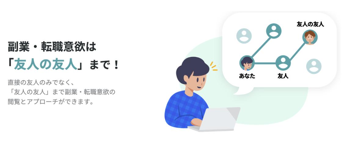 友人の転職・副業意欲からスカウトできる「YOUTRUST」が資金調達、TLMと中川綾太郎氏が引受先に | BRIDGE（ブリッジ）テクノロジー＆スタートアップ情報