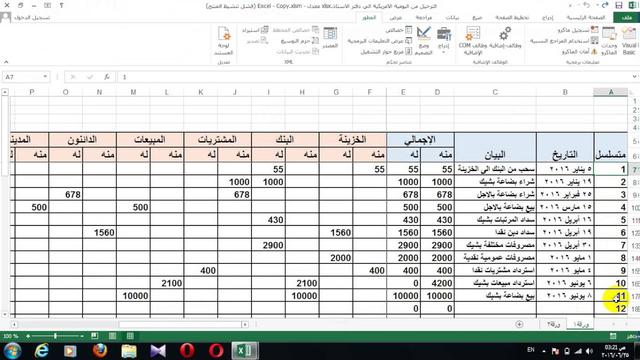 اليومية الامريكية وميزان المراجعة والميزانية كاملة 