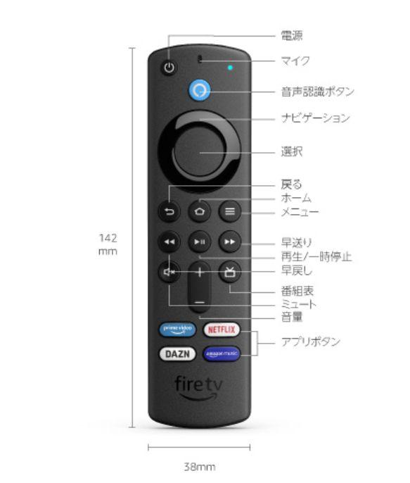 Basic usage of "Fire TV Stick", how to turn on/off, how to sleep