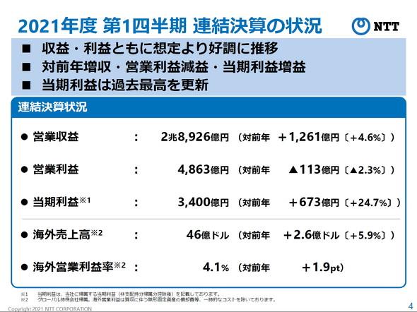 「ahamoの契約数は？」「半導体不足の影響は？」――NTT決算説明会一問一答（2021年8月編）