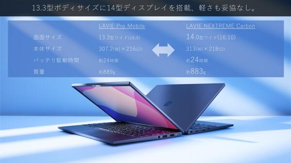 LAVIE すべてのテレワーカーが満足できるモバイルノートPCの完成形＜LAVIE NEXTREME Carbon＞開発者インタビュー 