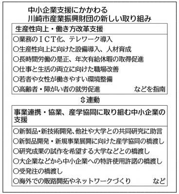 長距離・ワイドエリア対応の「DX Wi-Fi」TM（商品名が変わりました） 企業リリース 