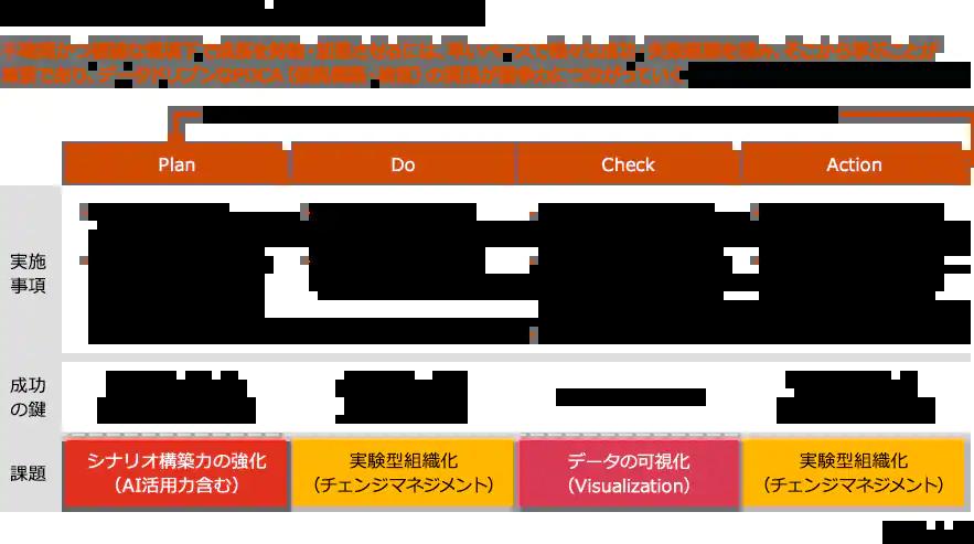 「Monthlyミクス」2020年8月号 寄稿