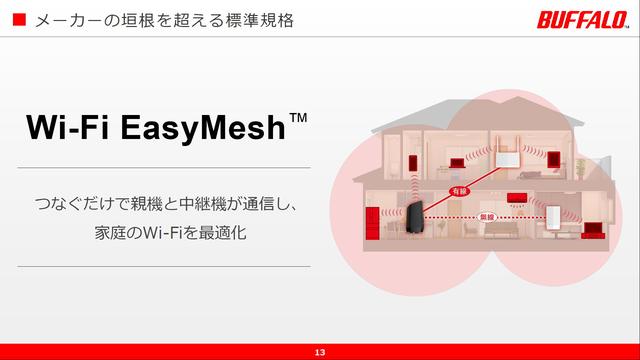 手頃な価格でメッシュWi-Fiを構築　バッファローのWi-Fi 6ルーター／中継機が「Wi-Fi EasyMesh」に対応へ：2019年以降のモデルが対応