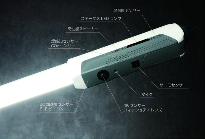 MOYAI 鉄道車両のリアルタイム監視のためのエッジAIを開発〜IoTube×AIで鉄道の防犯と安全対策の強化〜