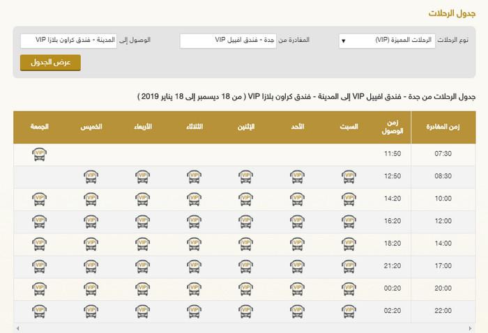 Prices of mass transport tickets and trips dates