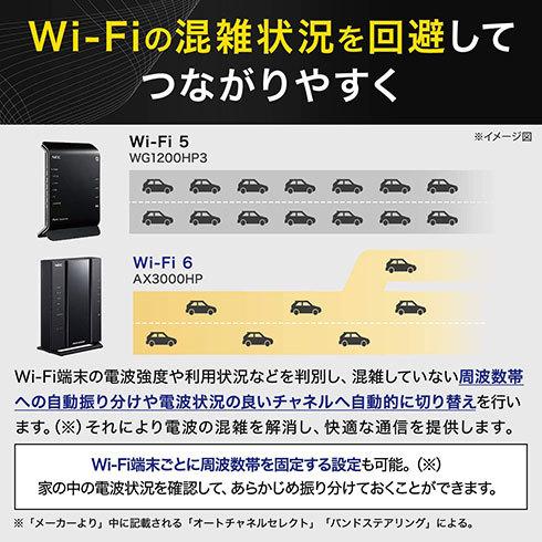 「Wi-Fiルーター」コスパモデルおすすめ5選　お手頃価格のWi-Fi 6対応モデル【2022年最新版】 