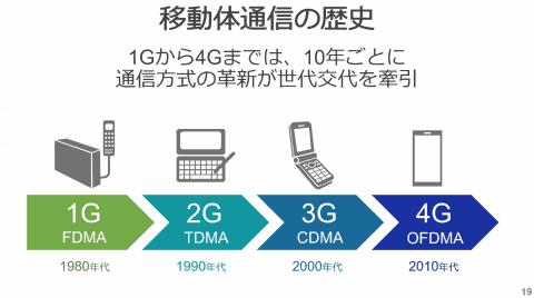 ソフトバンクの湧川氏が語る、Beyond 5G／6G構想 