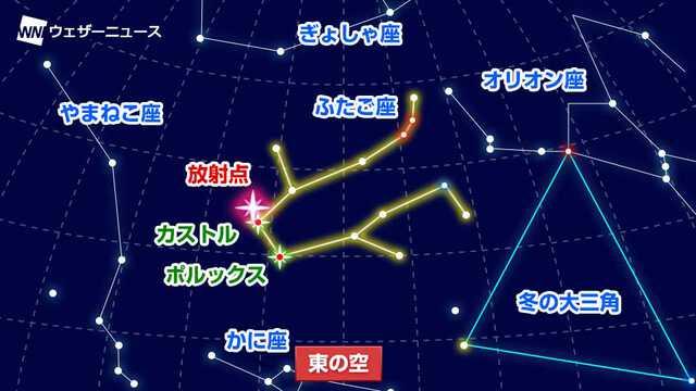 ニュース 来週14日頃に「ふたご座流星群」がピーク　太平洋側では期待大 