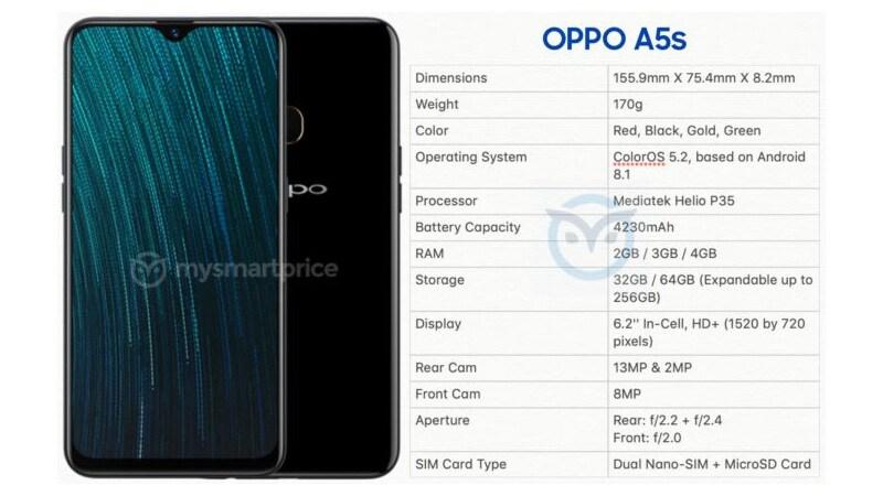 Oppo A5s launched in India with waterdrop notch, 4,230mAh battery 