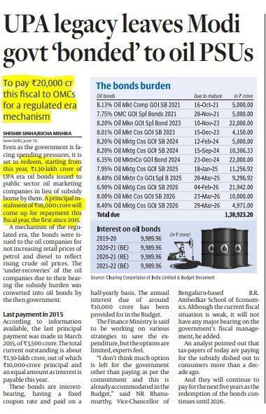 UPA legacy leaves Modi govt ‘bonded’ to oil PSUs 