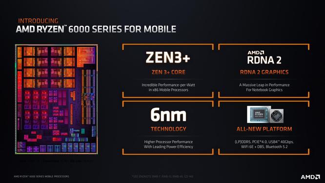 AMD’s new Ryzen 6000 H-series processors are launching in laptops starting today 