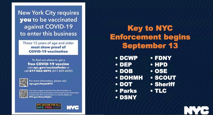 New York Gov: ‘Vaccine Mandate Right Thing To Do’ 