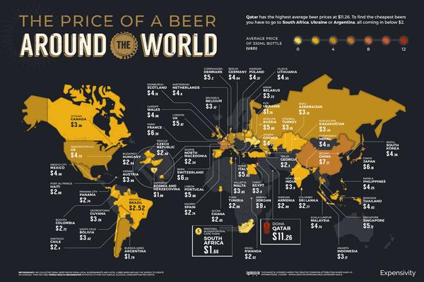 Where’s The Cheapest Beer In The World? 