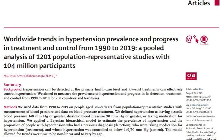 Worldwide trends in hypertension prevalence and progress in treatment and control from 1990 to 2019: a pooled analysis of 1201 population-representative studies with 104 million participants 