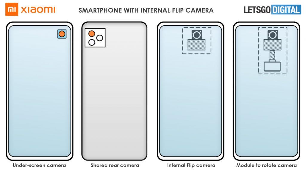 Xiaomi Flip Phone Patent Reveals Secondary Display within the Camera Module, Punch Hole Selfie Camera 