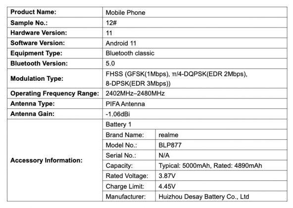 Realme C31 with 5000mAh Battery Appears on FCC Certification Website, Launch Imminent 