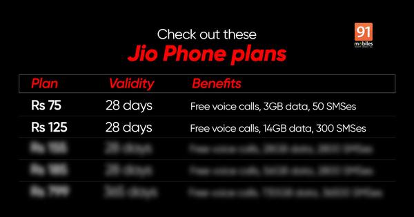 Jio Phone New Plans 2022: List of JioPhone Recharge Plans that Offer Up to 2GB Daily Data, 336 Days Validity 