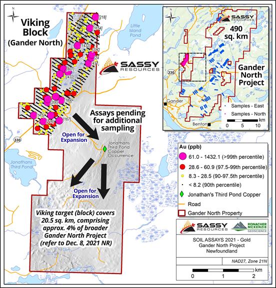 Sassy Resources Spinout 