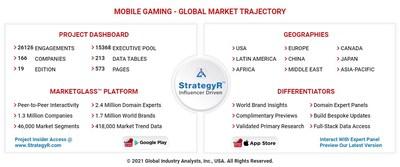  Global Mobile Gaming Market to Reach 9.5 Billion by 2026 