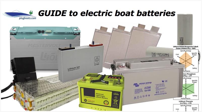 Tips for Simple Maintenance of Deep Cycle Batteries 