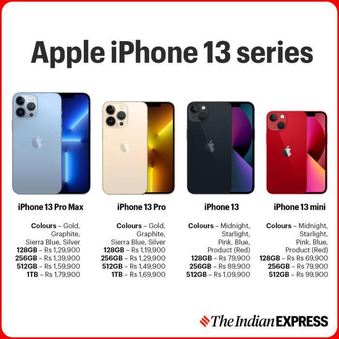 iPhone 13 series: Pre-orders to open today, full list of India prices, cashback offers and more 