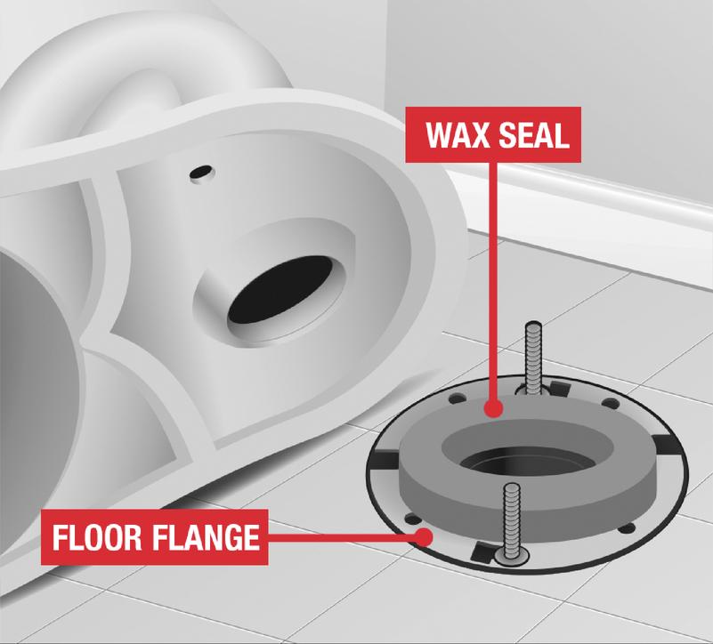 How to Replace a Toilet Flange 