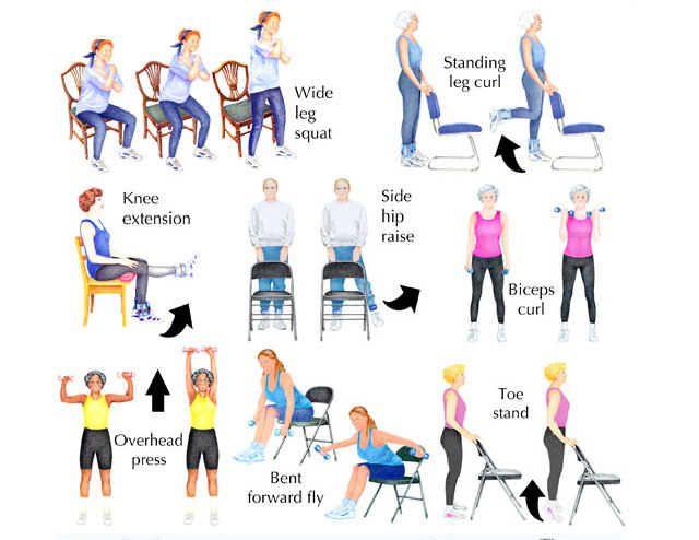 Physical exercises for osteoporosis 