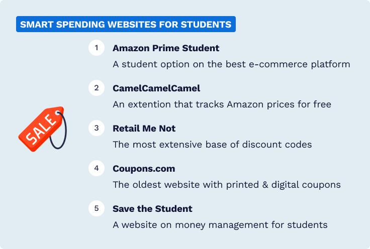 Five websites every college student should know about Share Most Popular 