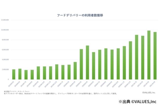 累計44店舗目出店！デリバリー業界最大手グロブリッジの展開する『ハンバーグ専門店がっつりハンバーグ』