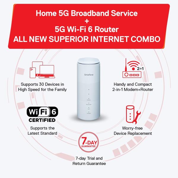 Could 5G Home Internet Be the Solution to Your Broadband Needs?