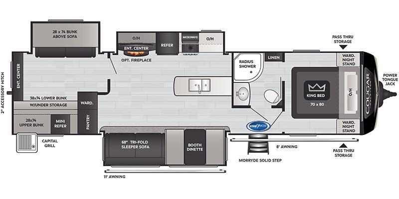 RV Review: 2022 Keystone Cougar 25RDS – A new version of a favorite floor plan 