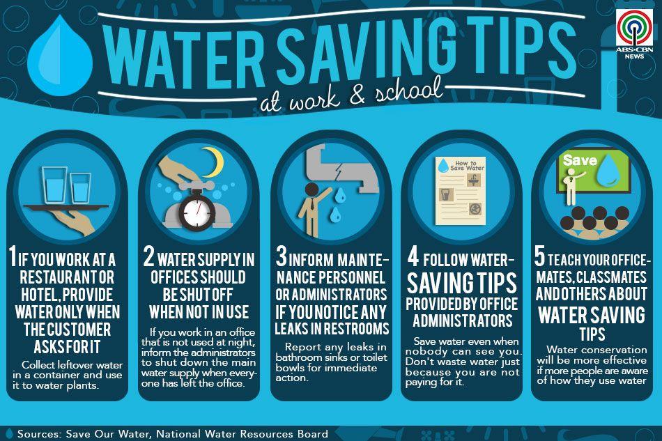 Save the planet, money with these water conservation tips 