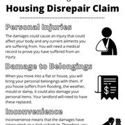 How to claim against your landlord for disrepair 